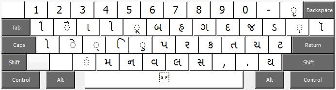 Normal State of Shruti Gujarati Keyboard Layout