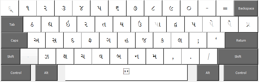 Harikrishna Keyboard Layout Normal State