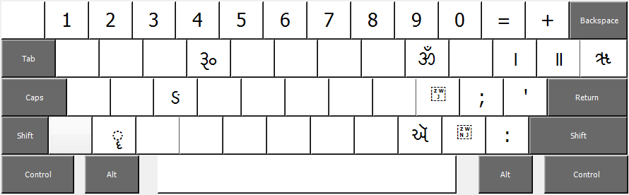 Ctrl+Alt State of Gujarati Phonetic keyboard layout