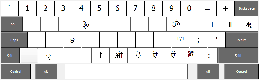 Ctrl+Alt State of Hindi Phonetic keyboard layout