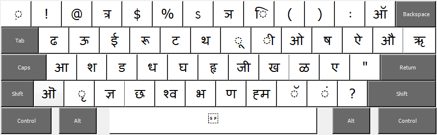 Shift State of Hindi Phonetic keyboard layout