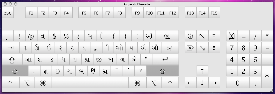 Shift State of Gujarati Phonetic keyboard layout on Mac OS X