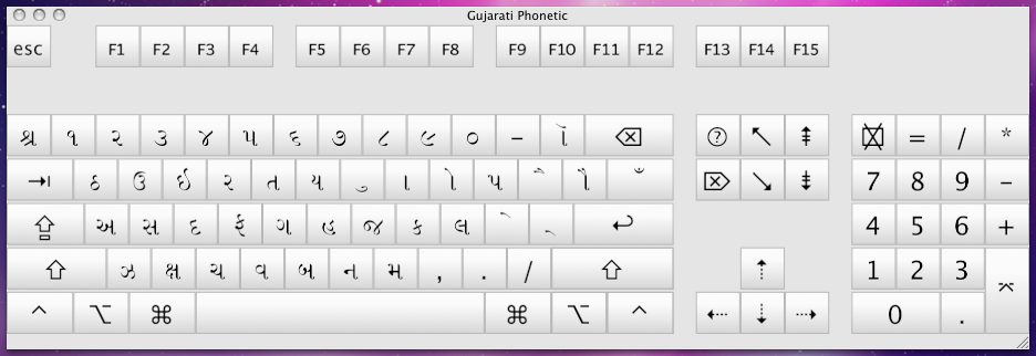 Normal State of Gujarati Phonetic keyboard layout on Mac OS X